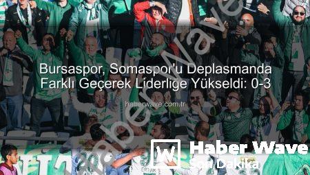 Bursaspor, Somaspor’u Deplasmanda Farklı Geçerek Liderliğe Yükseldi: 0-3